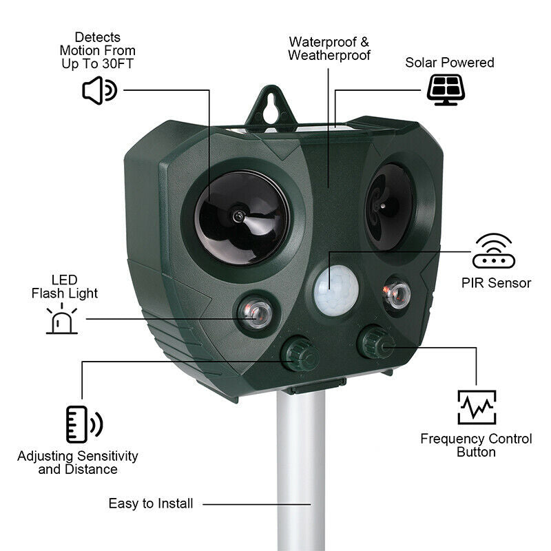 Ultrasonic Bird & Pest Repeller – Solar Powered, Long Range | Motion Sensor & Waterproof | Humane Animal Deterrent