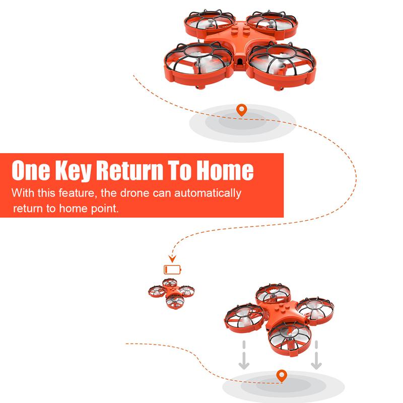 Rc Quadcopter - RC Drone Quadcopter - Kids Drone