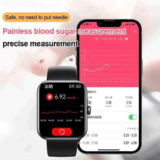 Non-Invasive Blood Glucose Monitoring Smartwatch | Ventayo