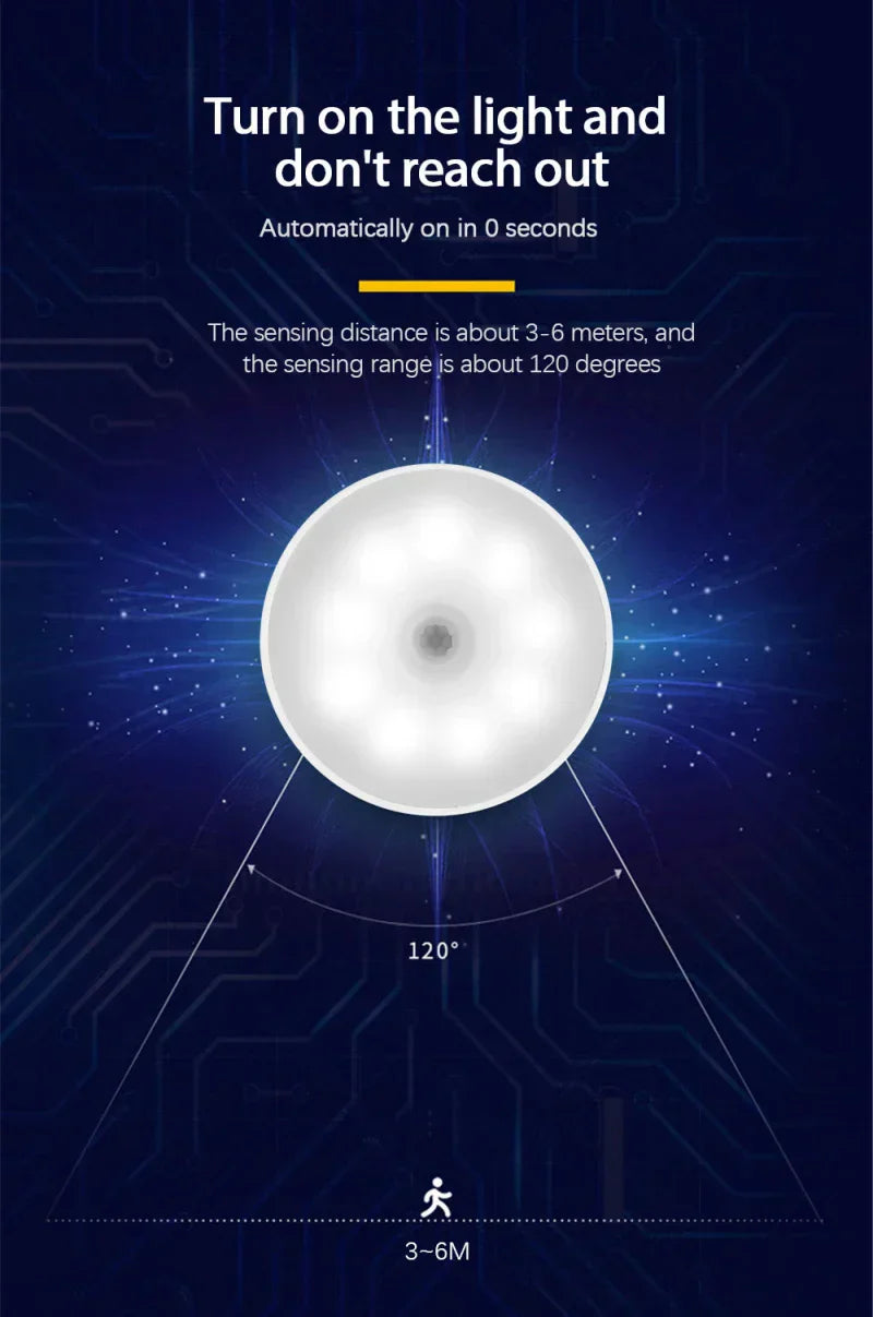 LED Smart Human Body Sensor Night Light – Wireless, USB Rechargeable, Motion-Activated