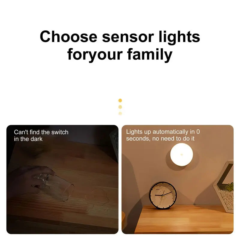 LED Smart Human Body Sensor Night Light – Wireless, USB Rechargeable, Motion-Activated