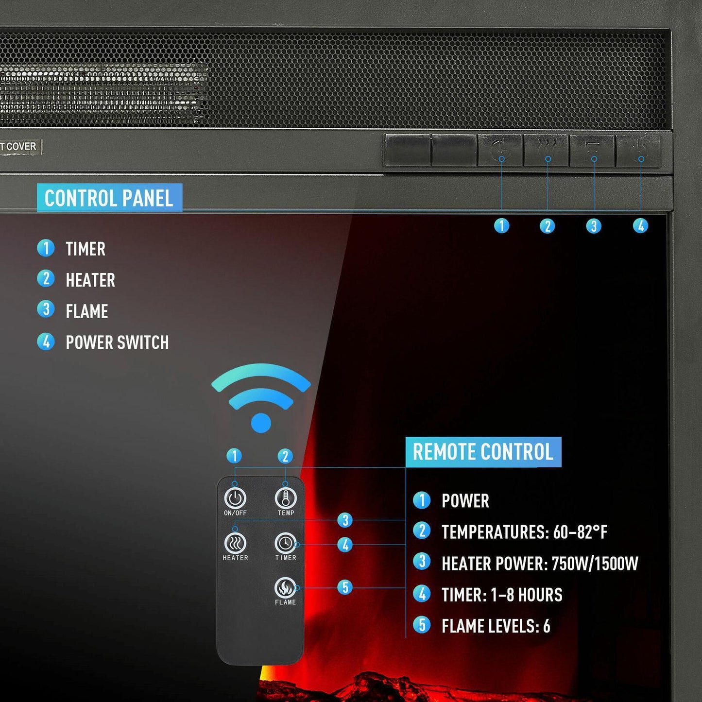 Electric Fireplace Insert - 32" In Wall Fireplace Heater - 1500W Built In Electric Fireplace with Remote Control