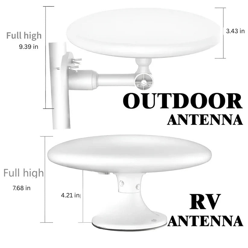 Outdoor TV Antenna 2025 Model with Long Range HD UHF/VHF Signal | Ventayo