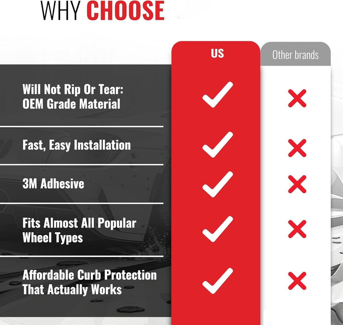 Rim Protection Strip