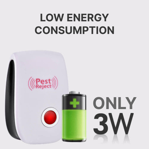 Répulsif à ultrasons contre les nuisibles – Répulsif électrique contre les insectes et les rongeurs pour usage intérieur