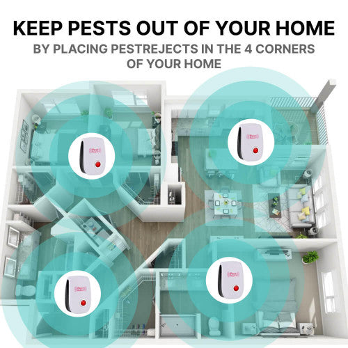 Répulsif à ultrasons contre les nuisibles – Répulsif électrique contre les insectes et les rongeurs pour usage intérieur
