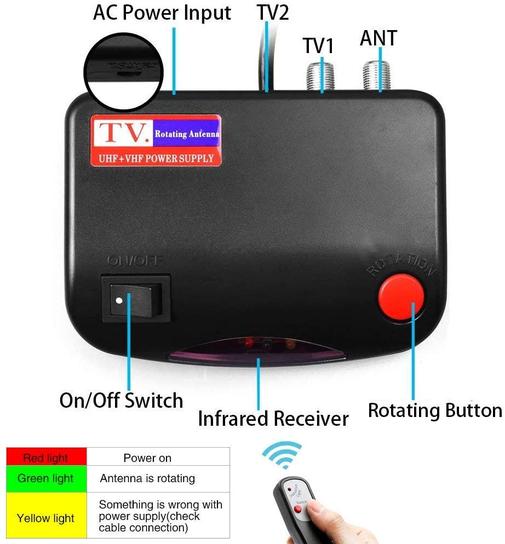 250 Miles HD TV Digital Antenna 360° Rotating