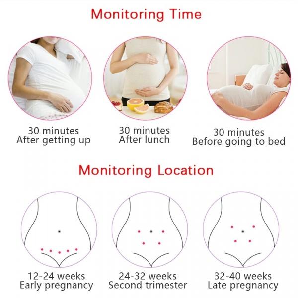 Fetal Doppler Heart Rate Monitor Home Pregnancy Baby Fetal Heart Rate Sound Detector