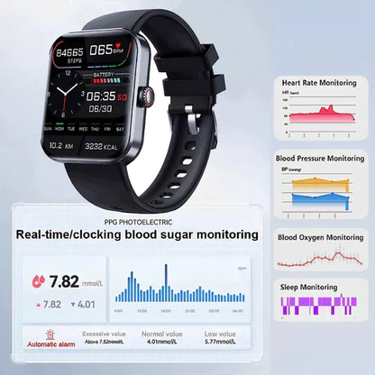 Montre intelligente de surveillance de la glycémie