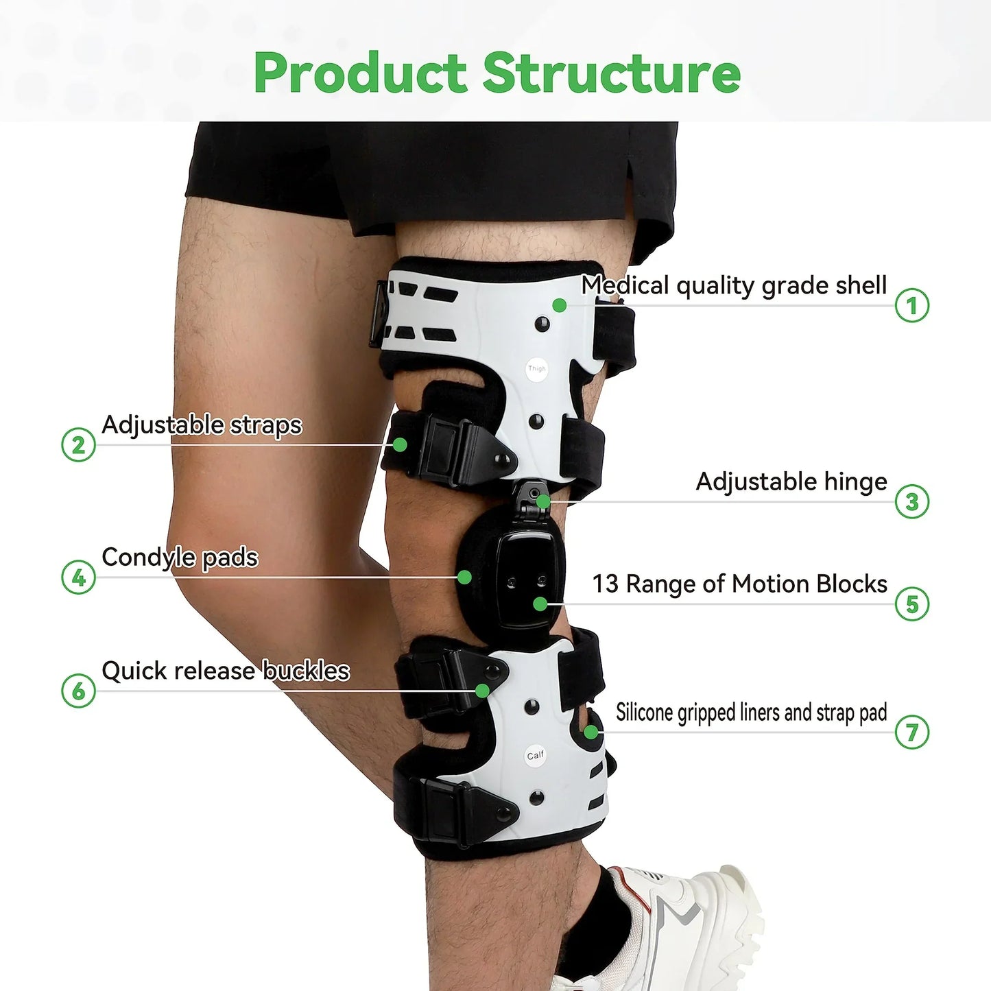 Unloader Knee Brace