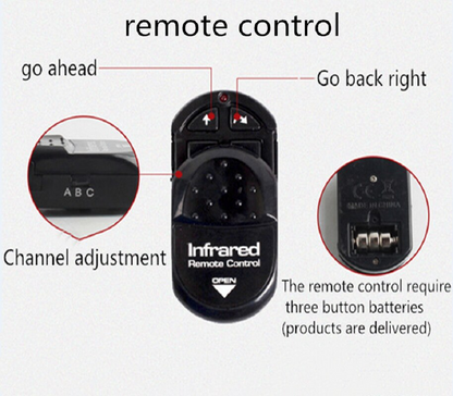 Remote Controlled Cockroach Bug Toy – Ventayo