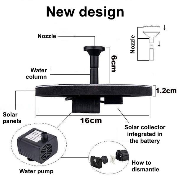 Sólar Bionic Fontana