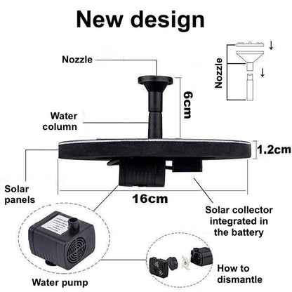 Sólar Bionic Fontana