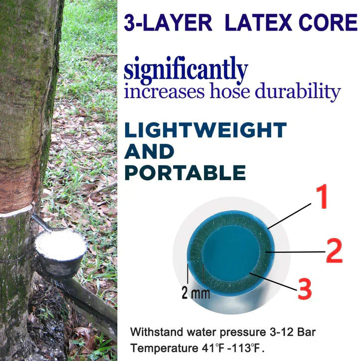 Expandable Garden Hose – Heavy Duty Flexible Water Hose with Nozzle