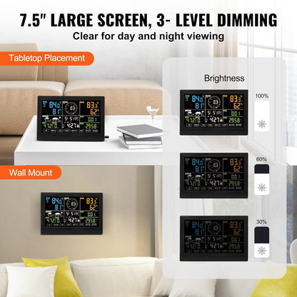 Wifi Smart Weather Stations