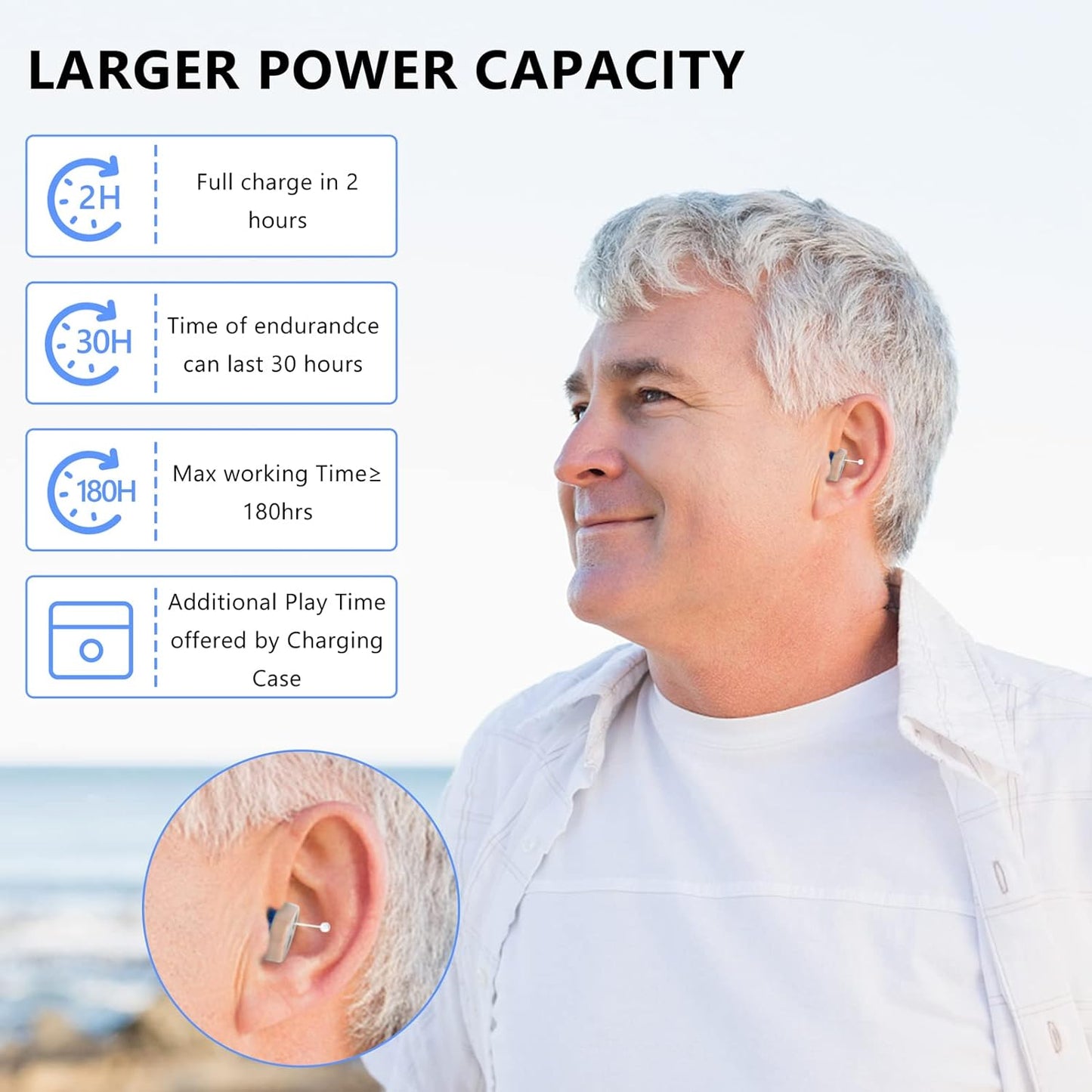 Rechargeable Hearing Aids – Invisible In-Ear Digital Sound Amplifier for Adults