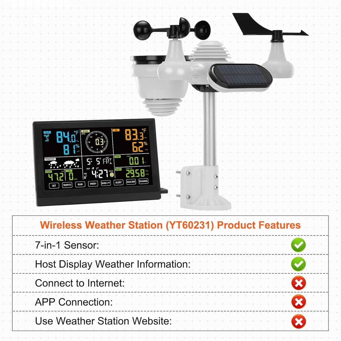 Wifi Smart Weather Stations