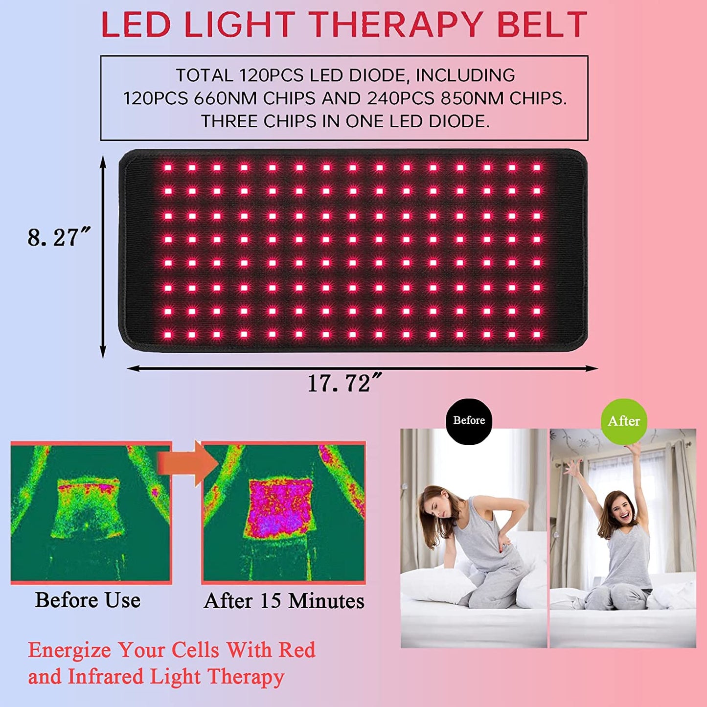 Infrared Pain Relief Pad – Medical-Grade Therapy Belt for Daily Home Use