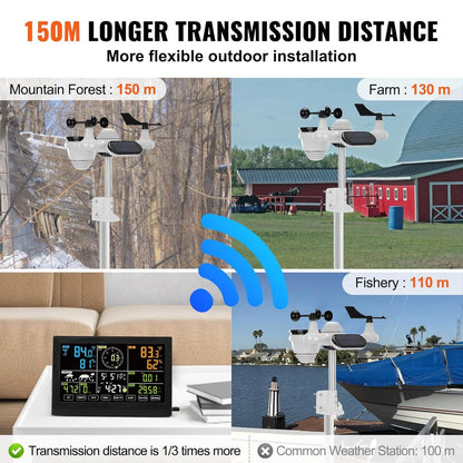 Wifi Smart Weather Stations