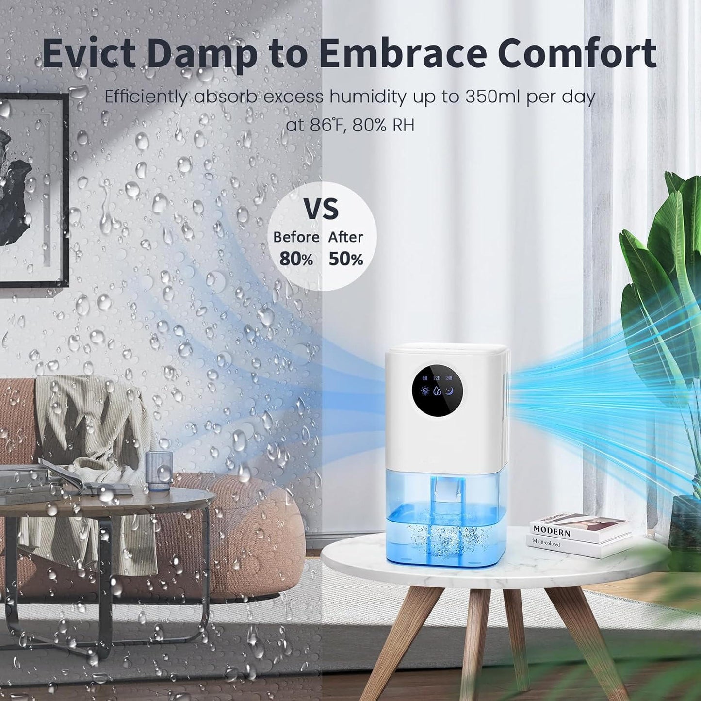 Portable Dehumidifier for Bedroom/Bathroom – Quiet Damp Air Moisture Remover