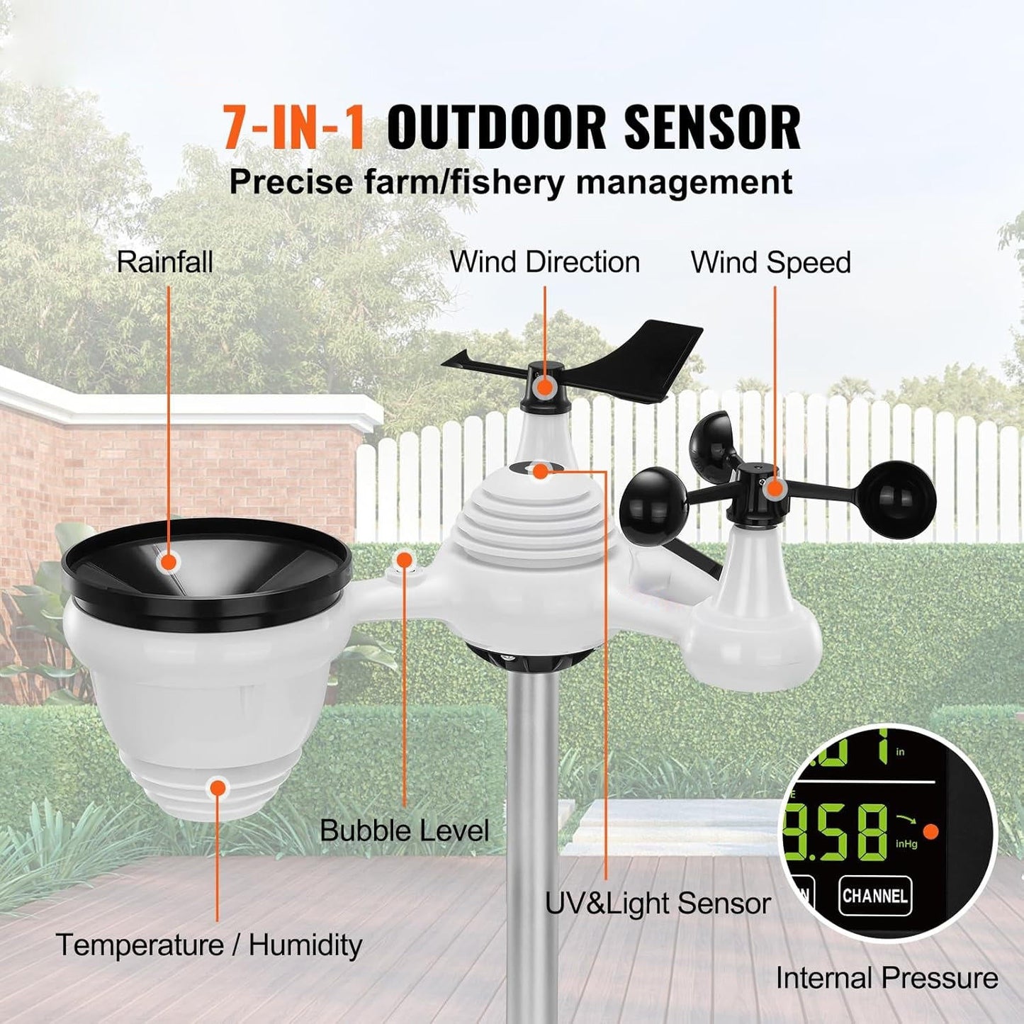 Wifi Smart Weather Stations