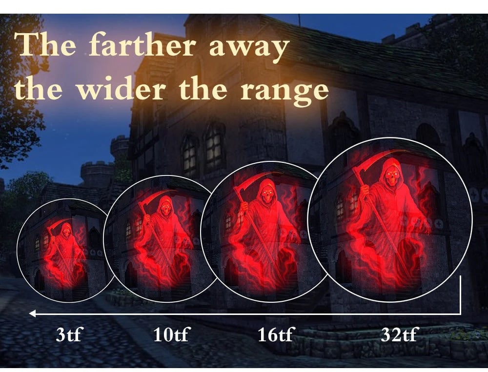 ShadowGlow – Dynamic Skull Projection Light