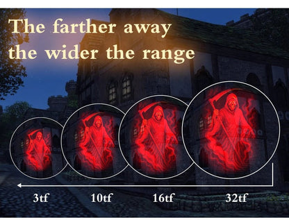 ShadowGlow – Dynamic Skull Projection Light