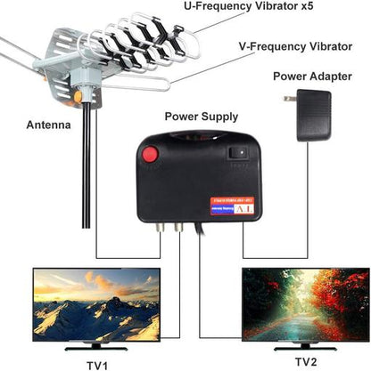 250 Miles HD TV Digital Antenna 360° Rotating