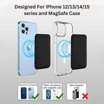 Magsafe veski með símahöldu fyrir iPhone