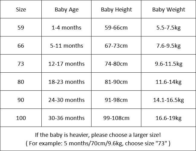 Baby Dinosaur Costume Bodysuit – Ventayo