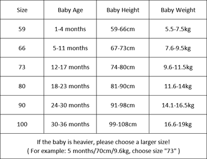 Baby Dinosaur Costume Bodysuit – Ventayo