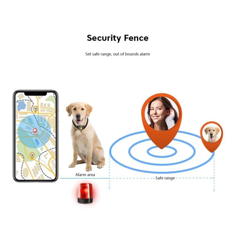 GPS-Haustier-Tracker