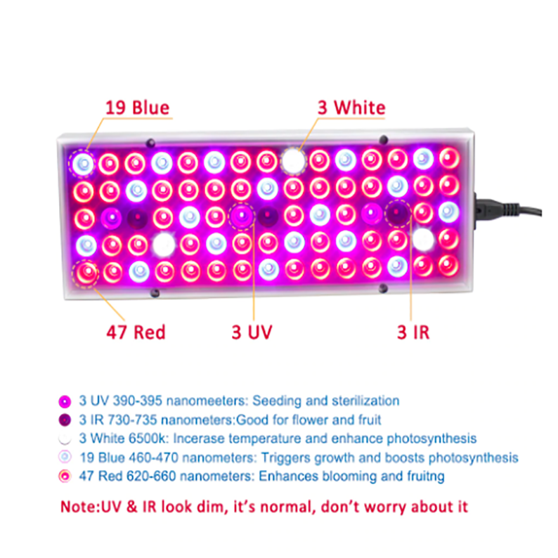 Plant Growing Lamps LED Grow Light
