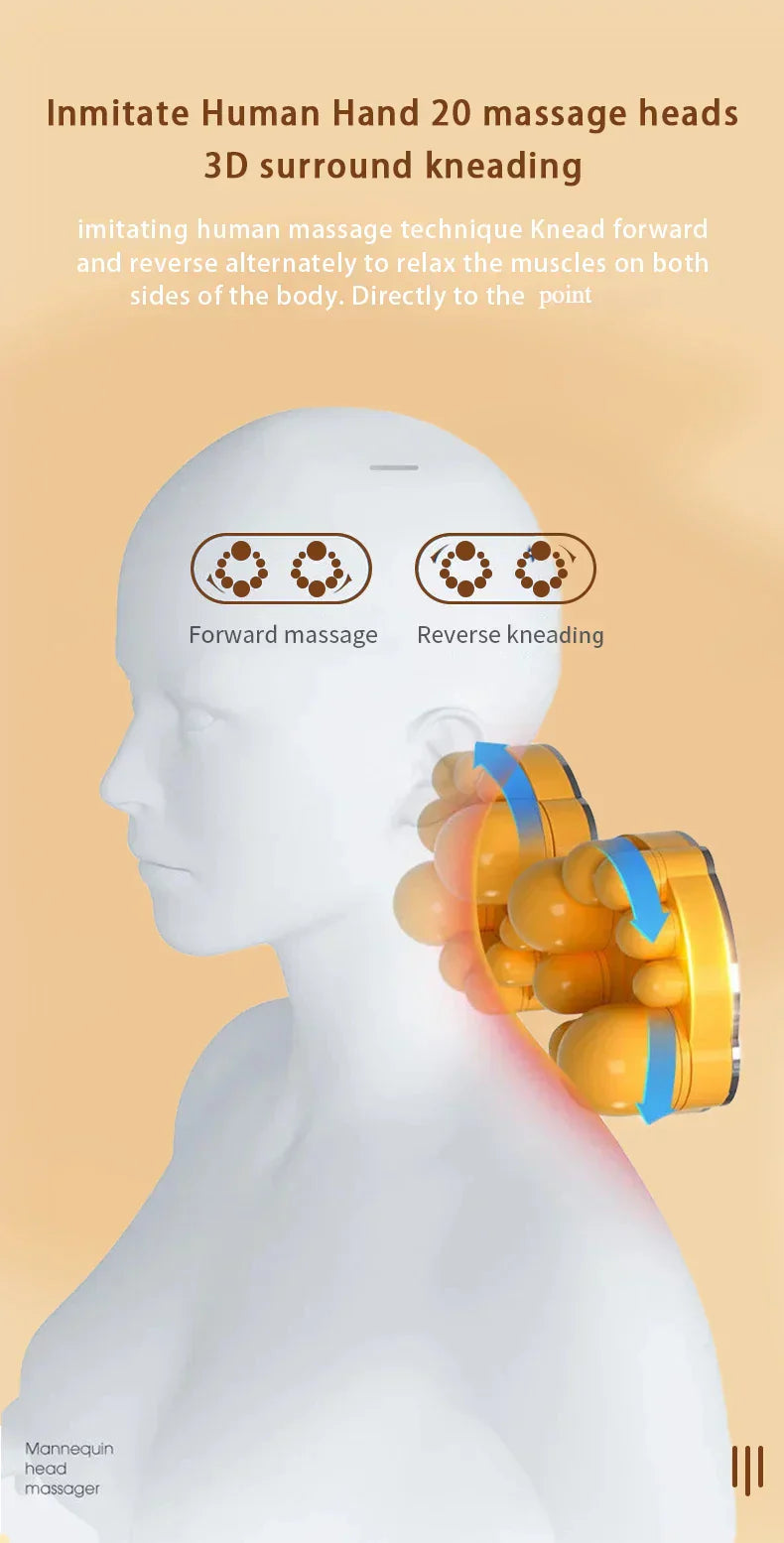 Electric Shiatsu Neck & Body Massager with Heat & Vibration