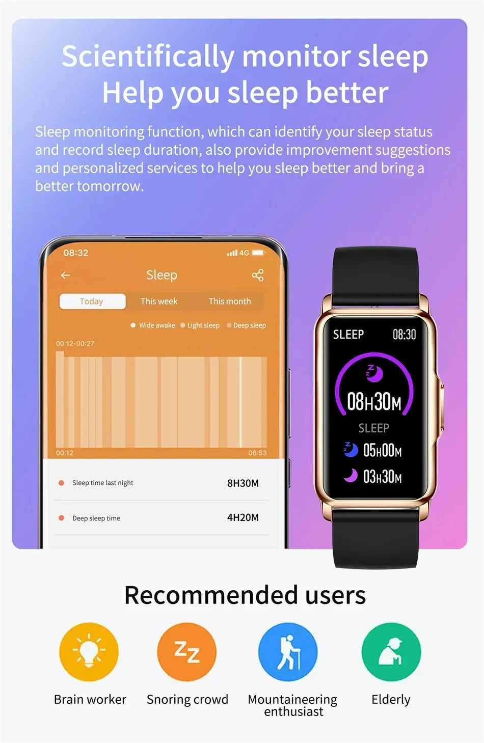 Smartwatch für Herren & Damen – Voller Touch Fitness- & Gesundheitstracker