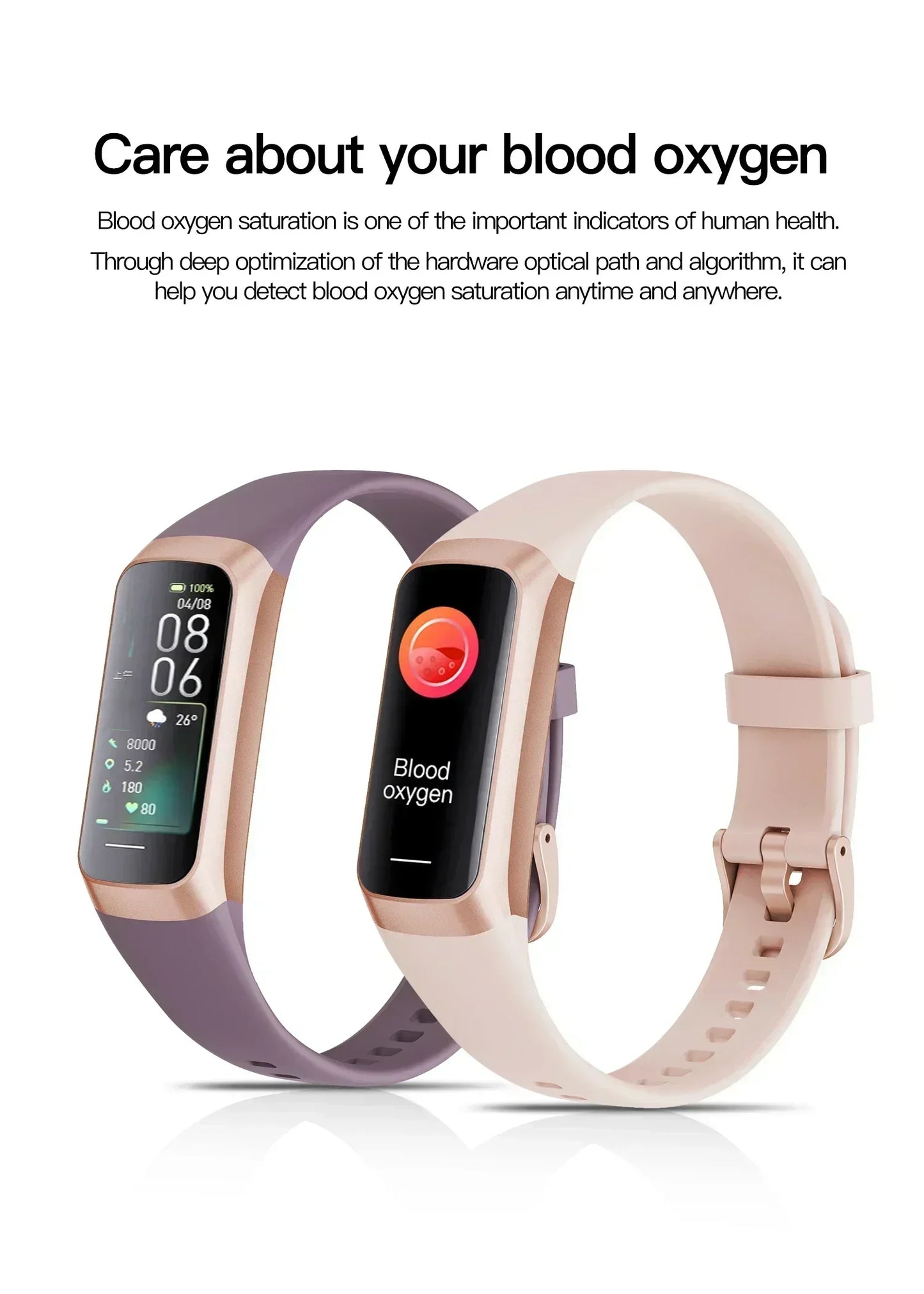 Smartwatch with Full Touch Screen – ECG Fitness Tracker & Heart Rate Monitor