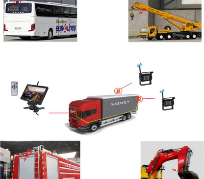 Wireless Backup Cam Kit for Trucks & RVs – 1080p Waterproof Cameras with Split Monitor