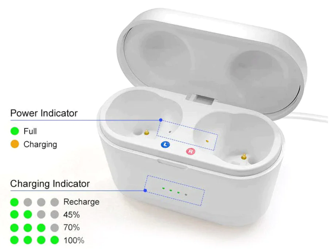 Rechargeable & Invisible Hearing Aids Pair