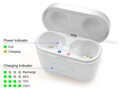 Rechargeable & Invisible Hearing Aids Pair