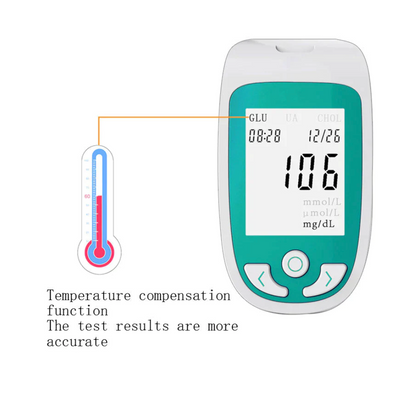 Home Cholesterol Test Kit