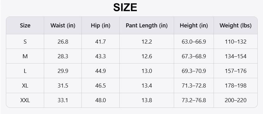 Sports And Training Shorts For Men