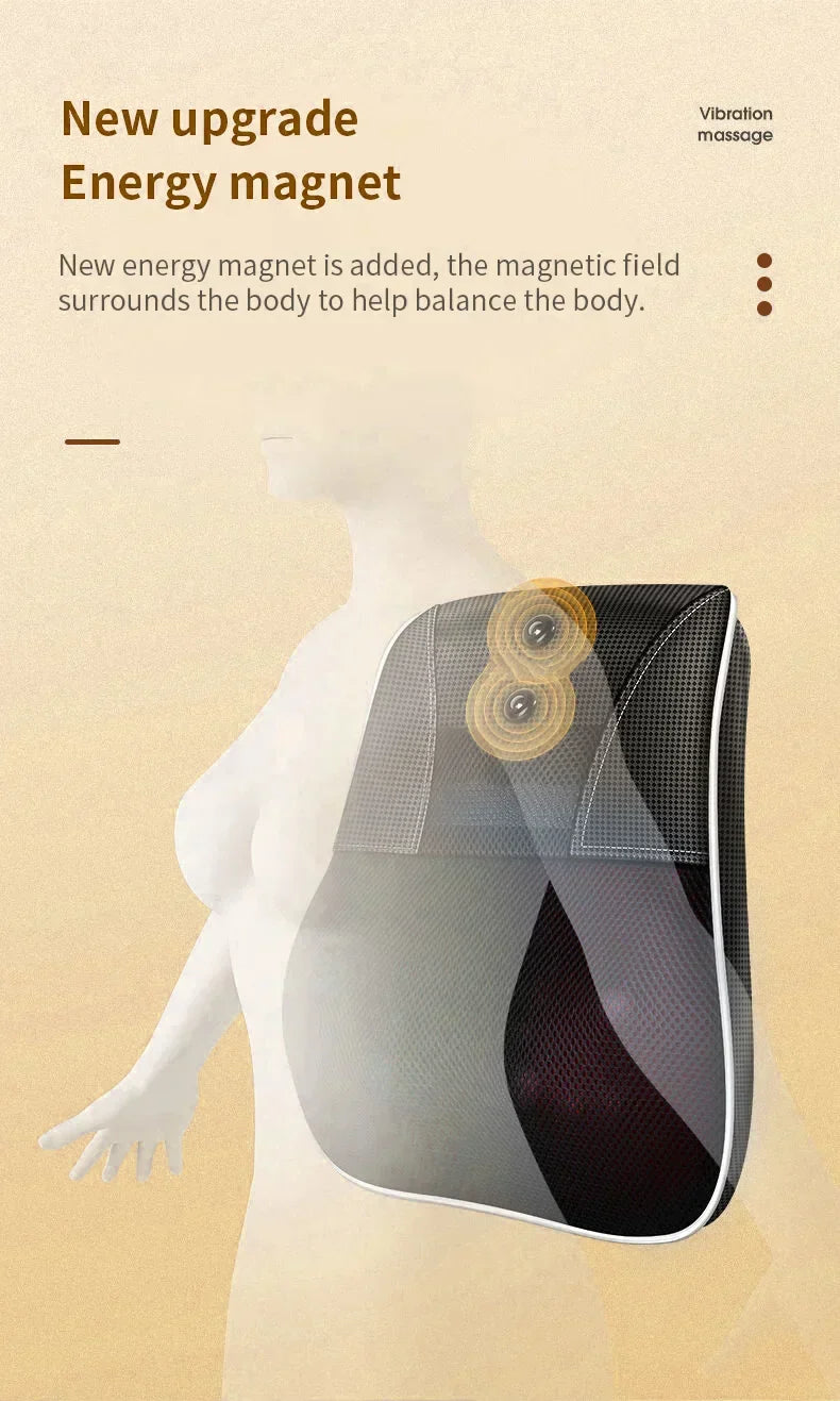 Electric Shiatsu Neck & Body Massager with Heat & Vibration