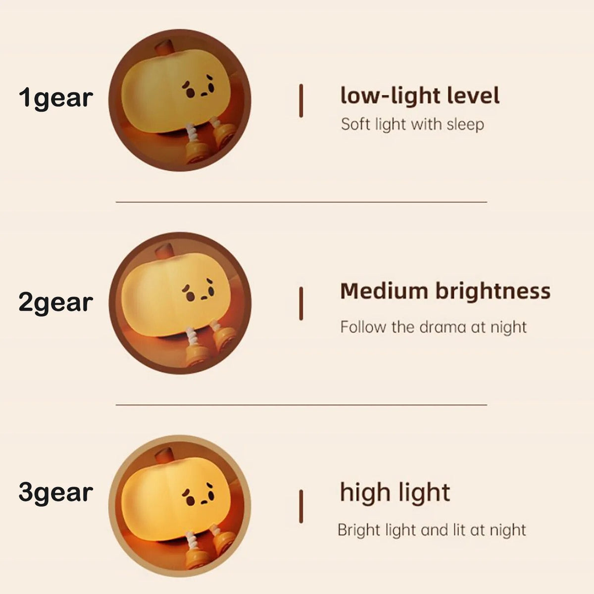 Sad Pumpkin Touch Sensor Lamp Decor – Ventayo