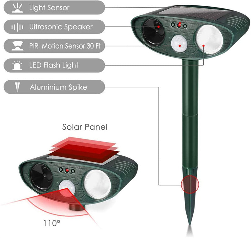 Ultrasonic Raccoon Repeller – Solar Powered and Flashing Light – Get Rid of Raccoons