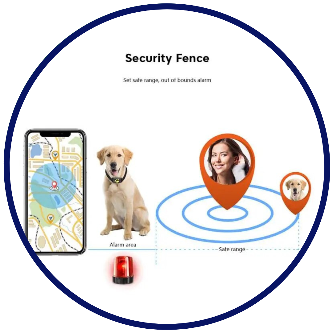 GPS-Haustier-Tracker