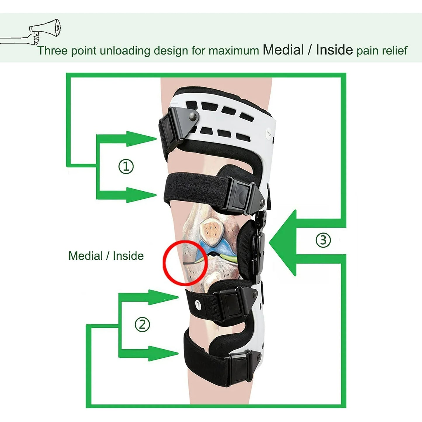 Unloader Knee Brace