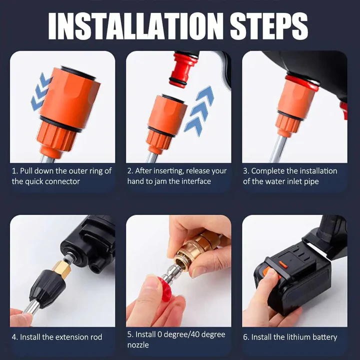 Cordless High Pressure Washer with 2 Batteries | Ventayo