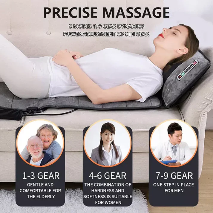 Shiatsu massagematta med värme