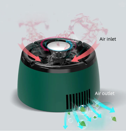 Elektrisk rökfri askkopp