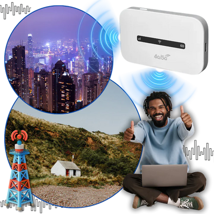 Ultimat bärbar Wi-Fi-enhet